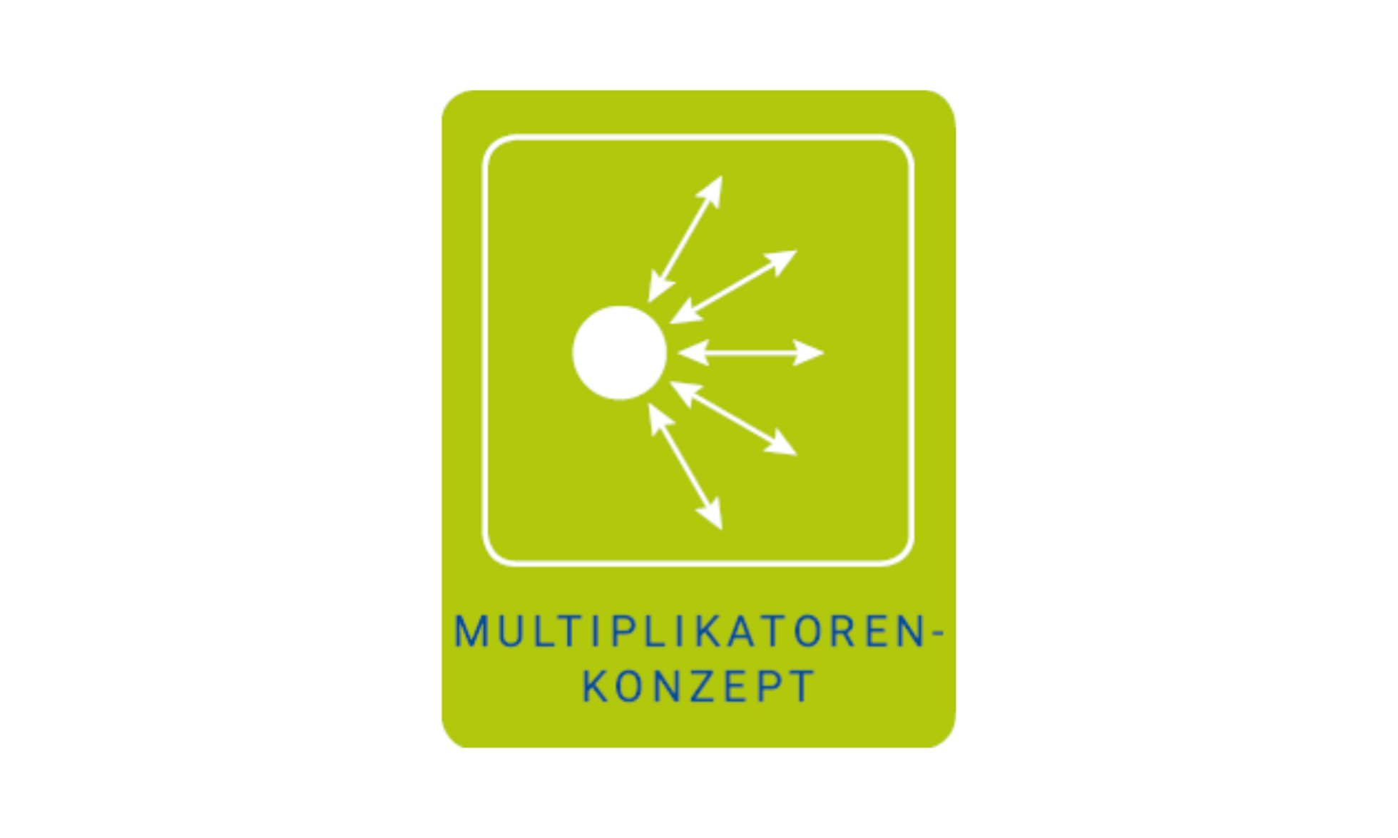 Logo Mulitplikatoren-Konzept: Kreis von dem mehrere Pfeile in unterschiedliche Richtungen ausgehen